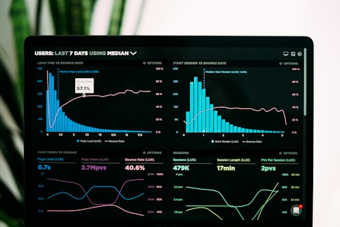 Energy and performance graphs on a laptop screen